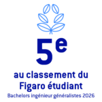 5e au classement Bachelor 2026 du Figaro étudiant
