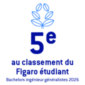 5e au classement Bachelor 2026 du Figaro étudiant